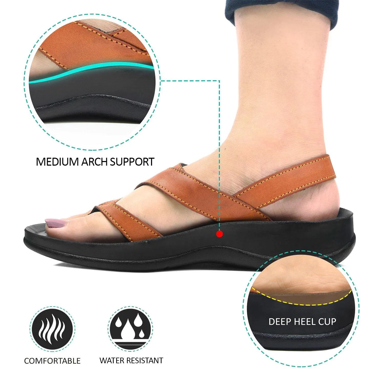 Aerosoft - Deke S5904 Slingback Arch Support Strappy Comfortable Walking Sandals For Women